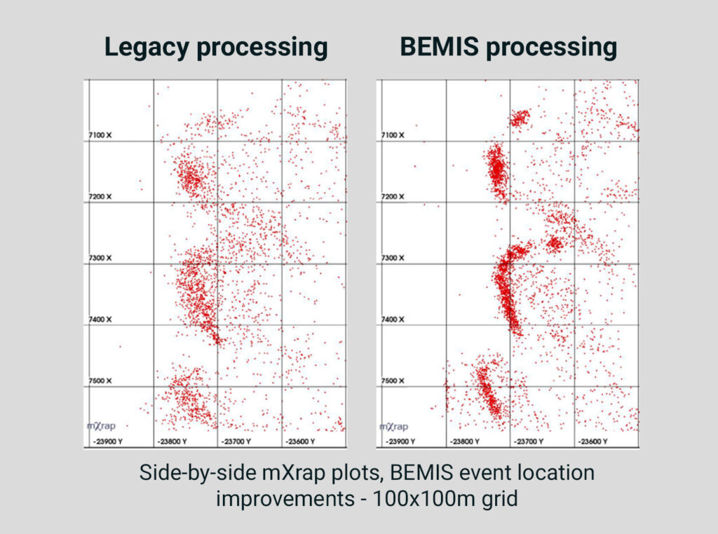BEMIS processing